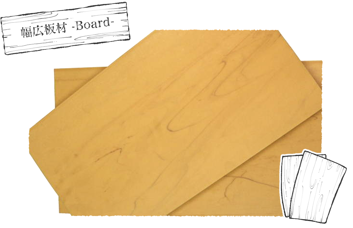 幅広板材